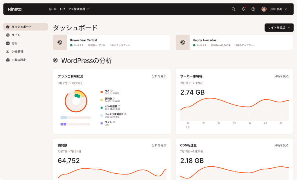 MyKinstaのダッシュボード