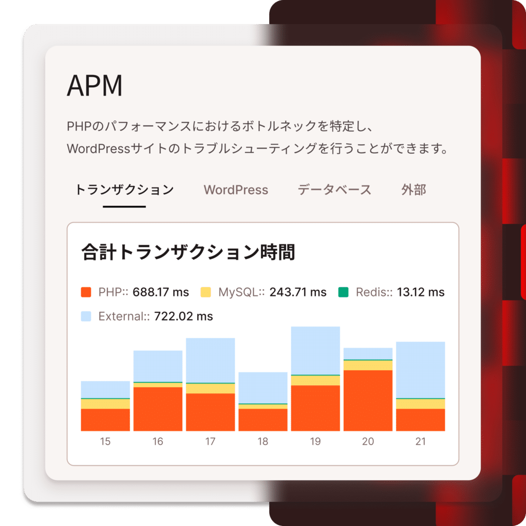 Kinsta APMのトランザクション画面