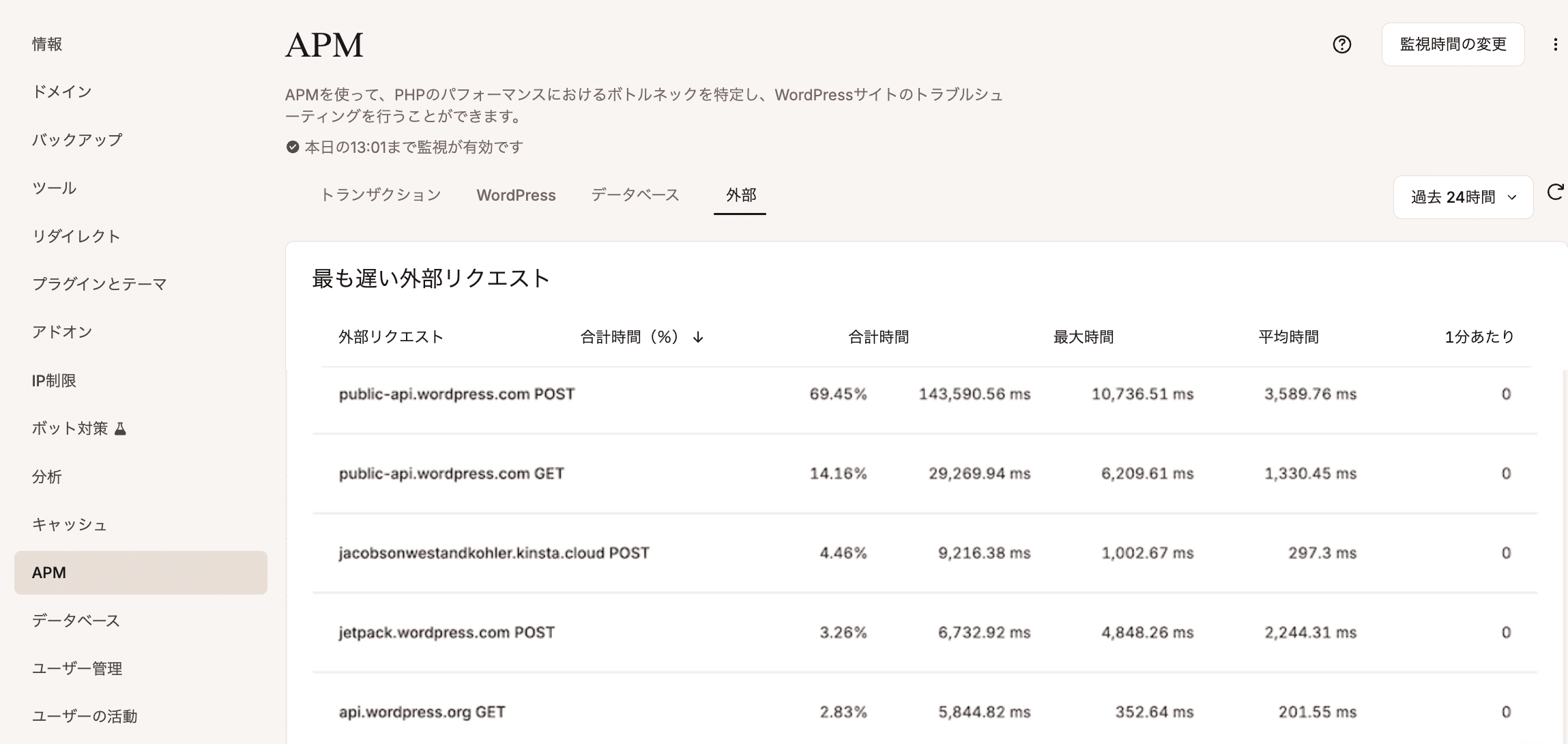 Kinsta APMの「外部」タブには外部からのHTTPリクエストが表示される