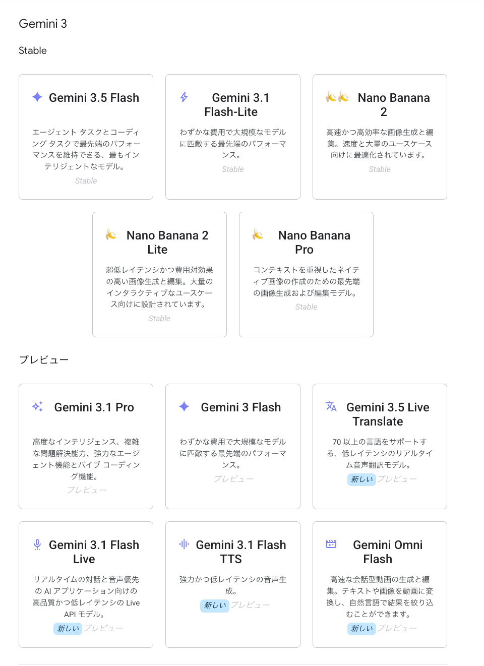 GoogleのGemini 3シリーズ