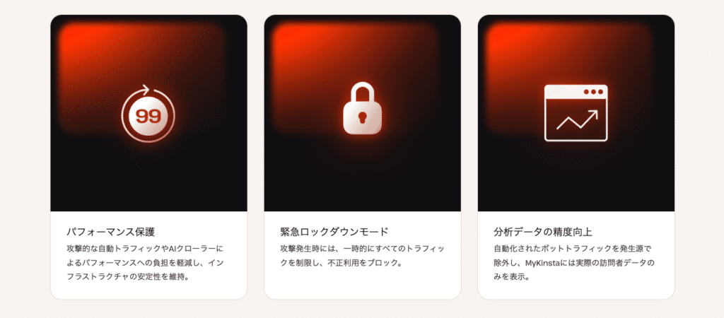 Kinstaのボット対策