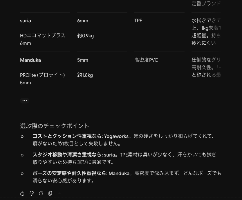 Geminiでの商品比較