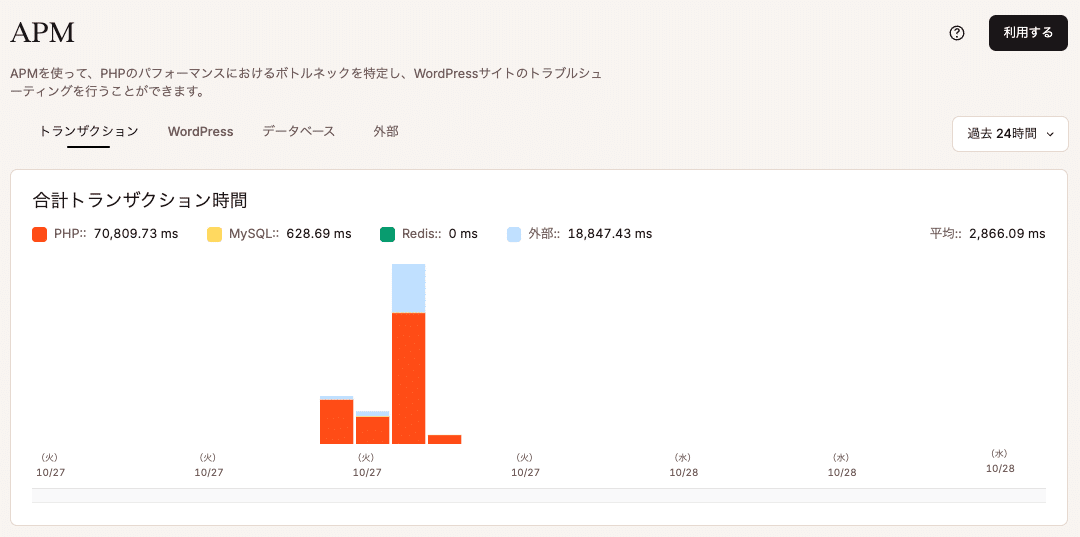 Kinsta APMを使えば、PHPアクティビティの追跡が容易に