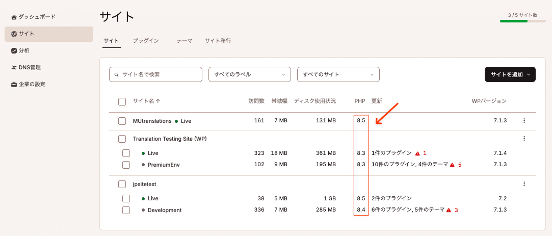 MyKinstaのサイト画面で各環境のPHPバージョンを確認可能