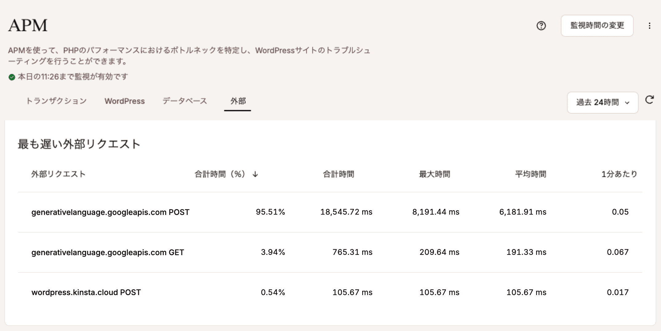 Kinsta APMで見る最も遅い外部リクエスト