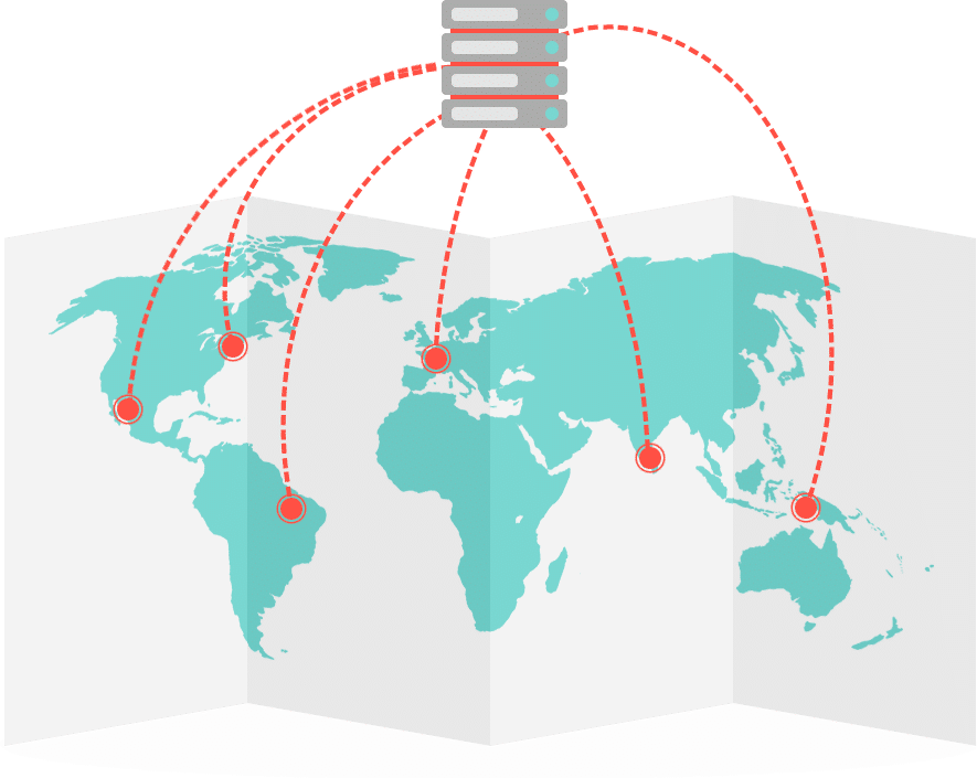 Geografische websiteperformance