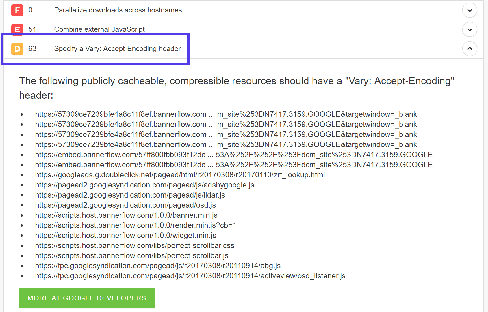 Een 'Vary: Accept-Encoding'-header opgeven browsercaching-waarschuwing
