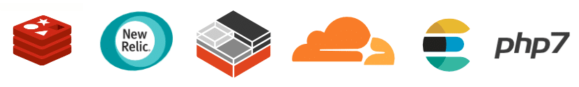 Features voor developers