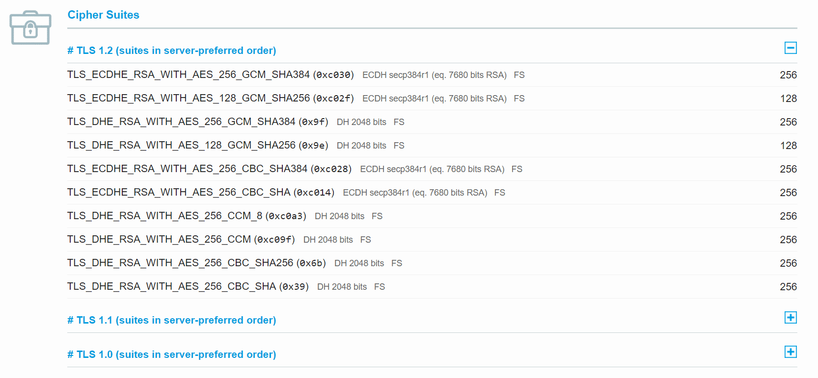 Versleutelingssuite