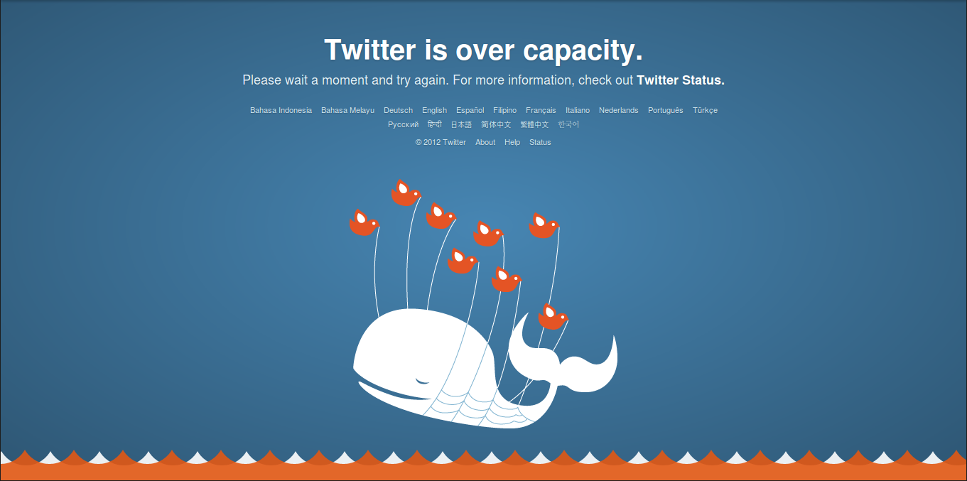 Twitter is over zijn capaciteit