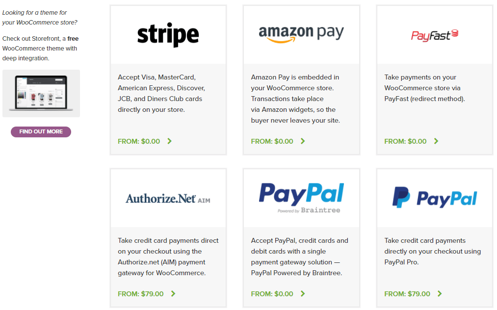 Een aantal Woocommerce betalingsgateways