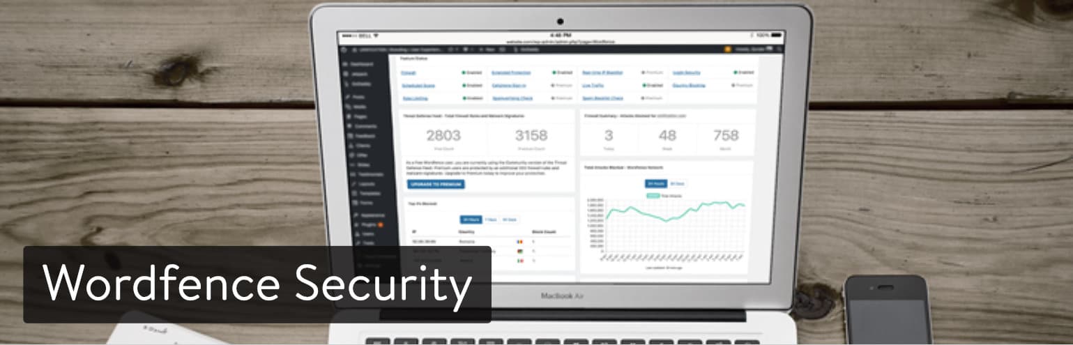Wordfence Security WordPress plug-in