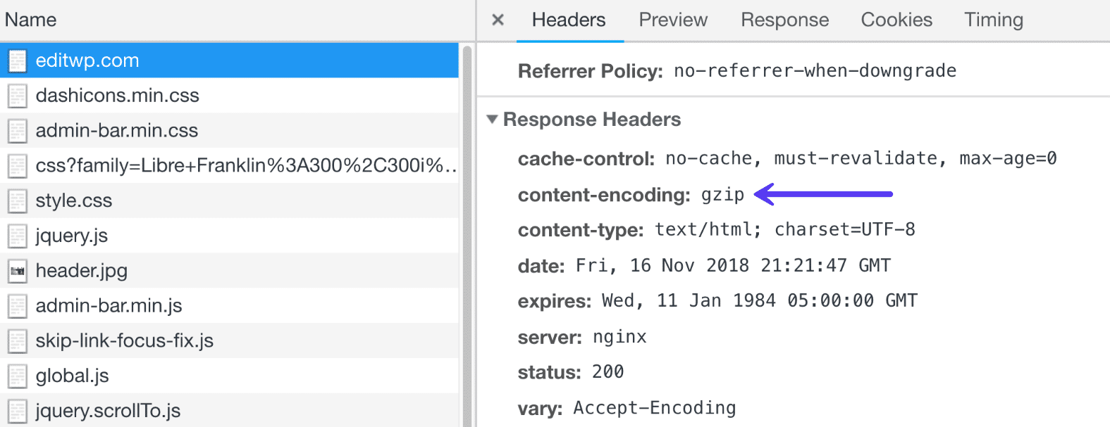 Content encoding: Gzip