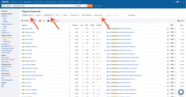 Ahrefs Site Explorer