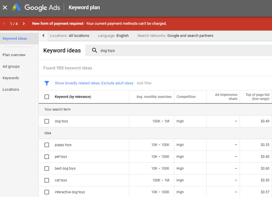 Google Keyword Planner