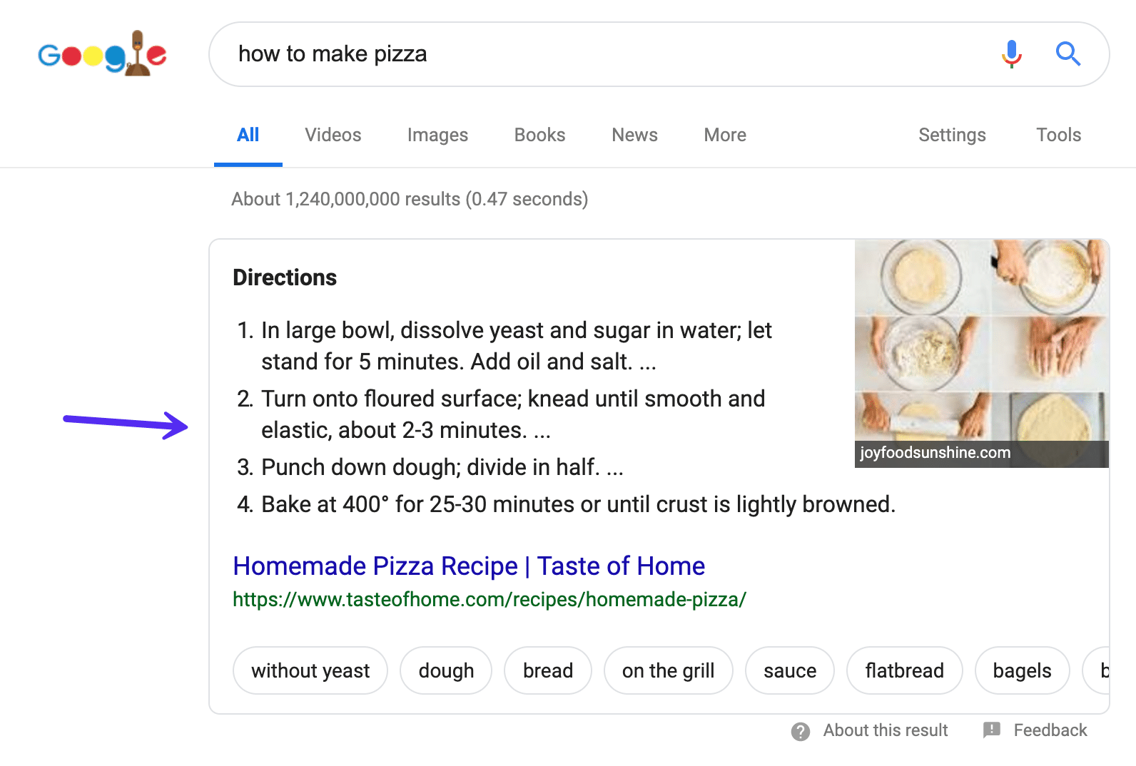 Hoe maak je een pizza - featured snippet