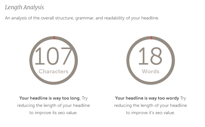 CoSchedule Headline Lengte-analyse