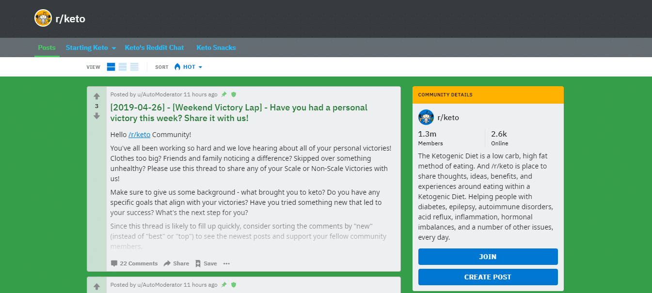 Subreddit over Keto