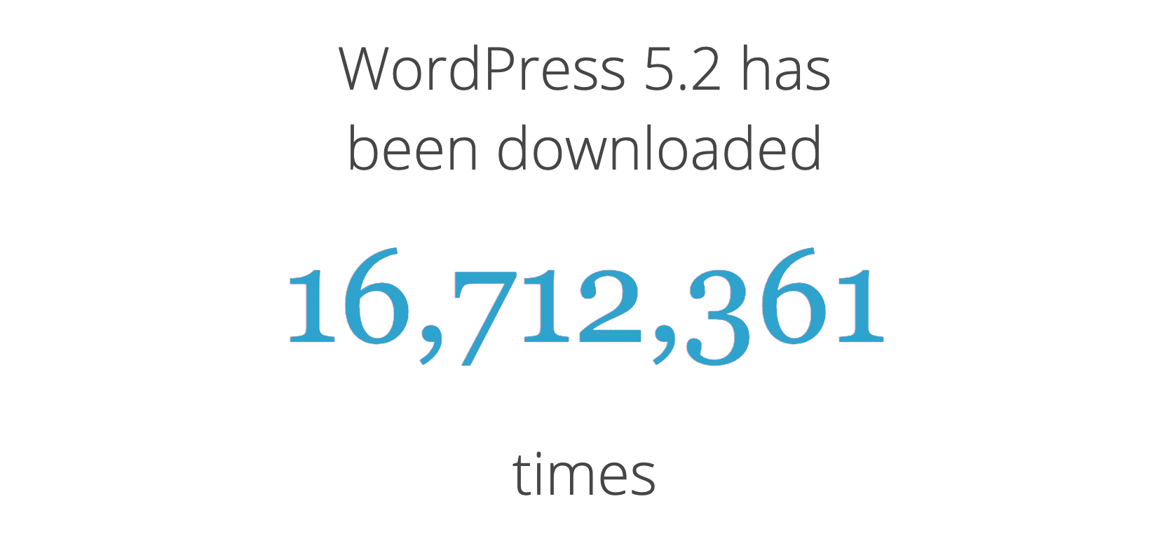 WordPress 5.2 download aantal