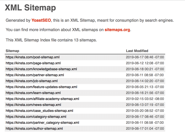 XML sitemap