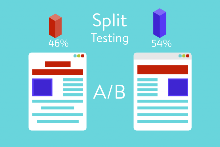 A/B splittesten