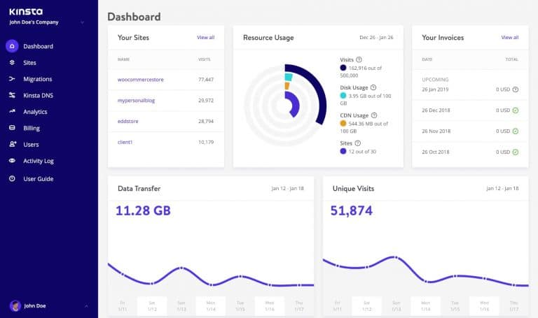 MyKinsta dashboard