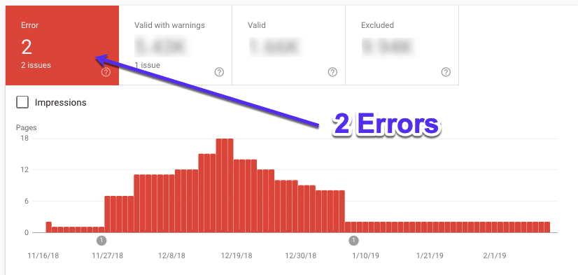 Foutmeldingen Google Search Console