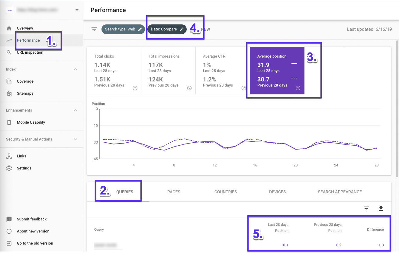 Compare rankings between two different time periods