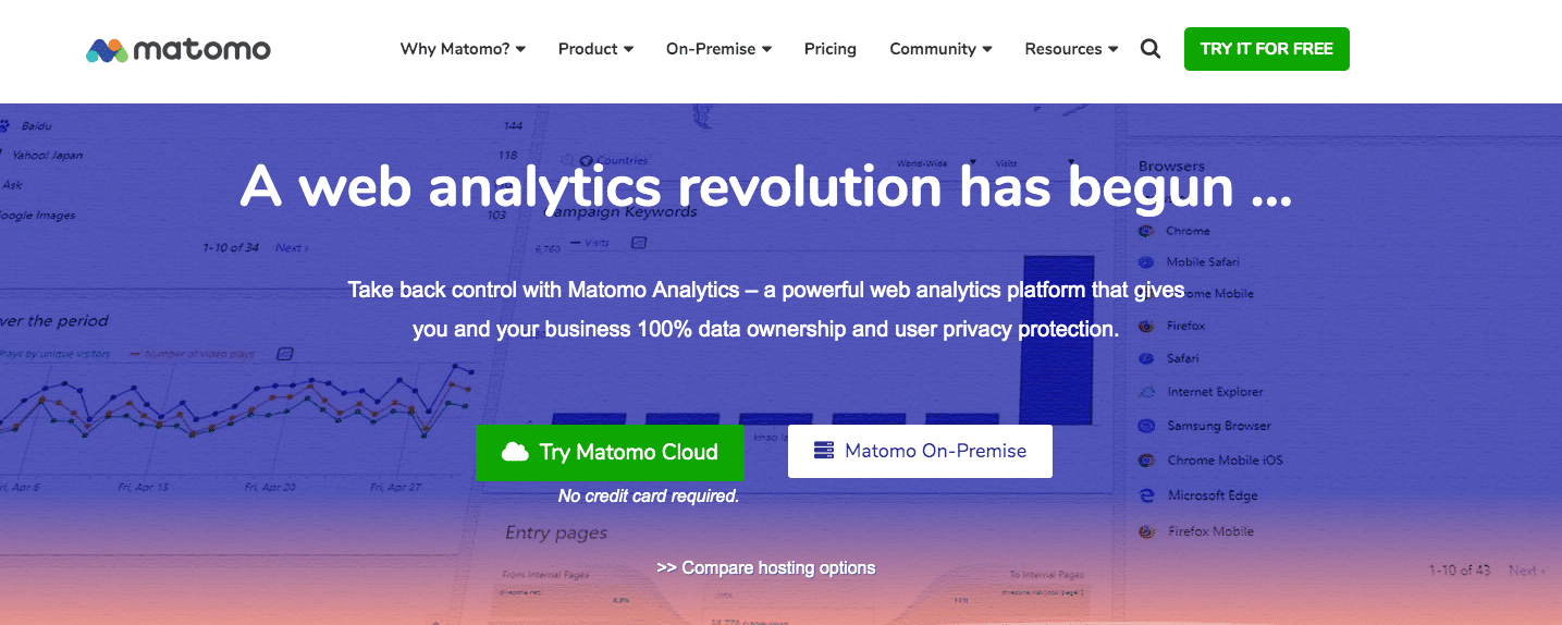 Google Analytics alternatives: matomo