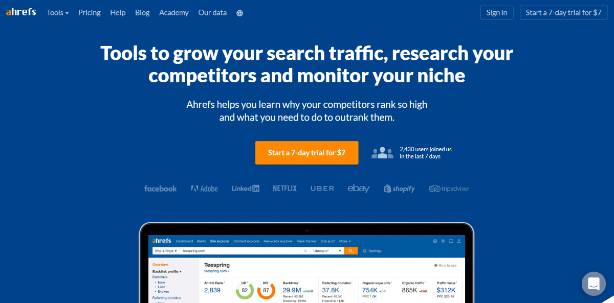 ahrefs.com