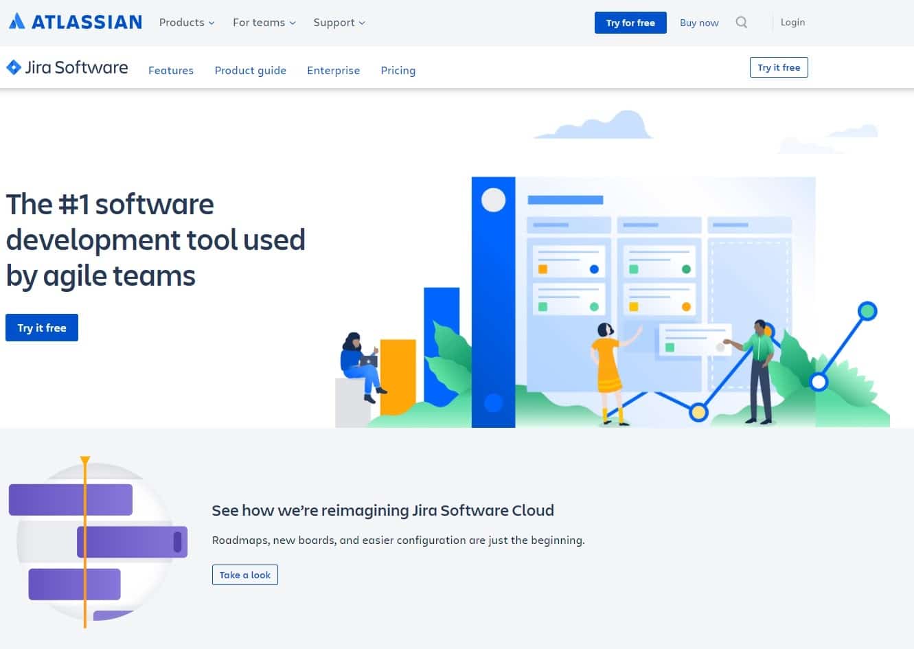 SaaS products: atlassian