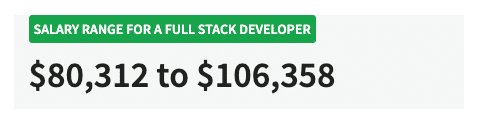 Salaris full-stack developer (bron: Salary.com)