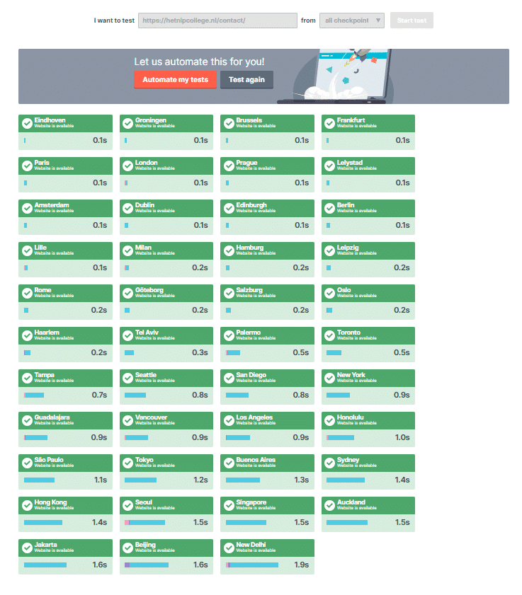 nlpcollege test bij Kinsta