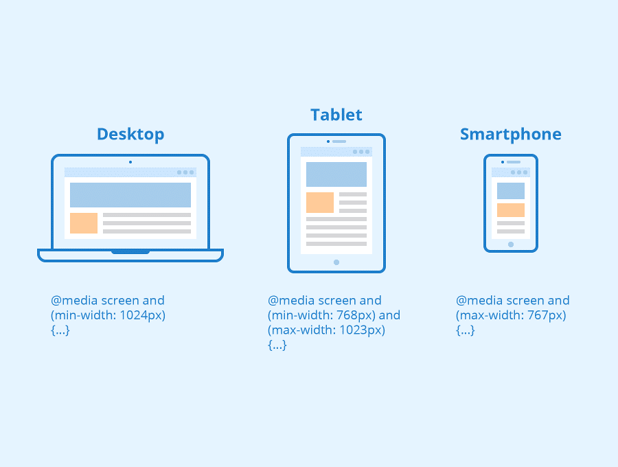 Media queries voor desktop, tablet, smartphone