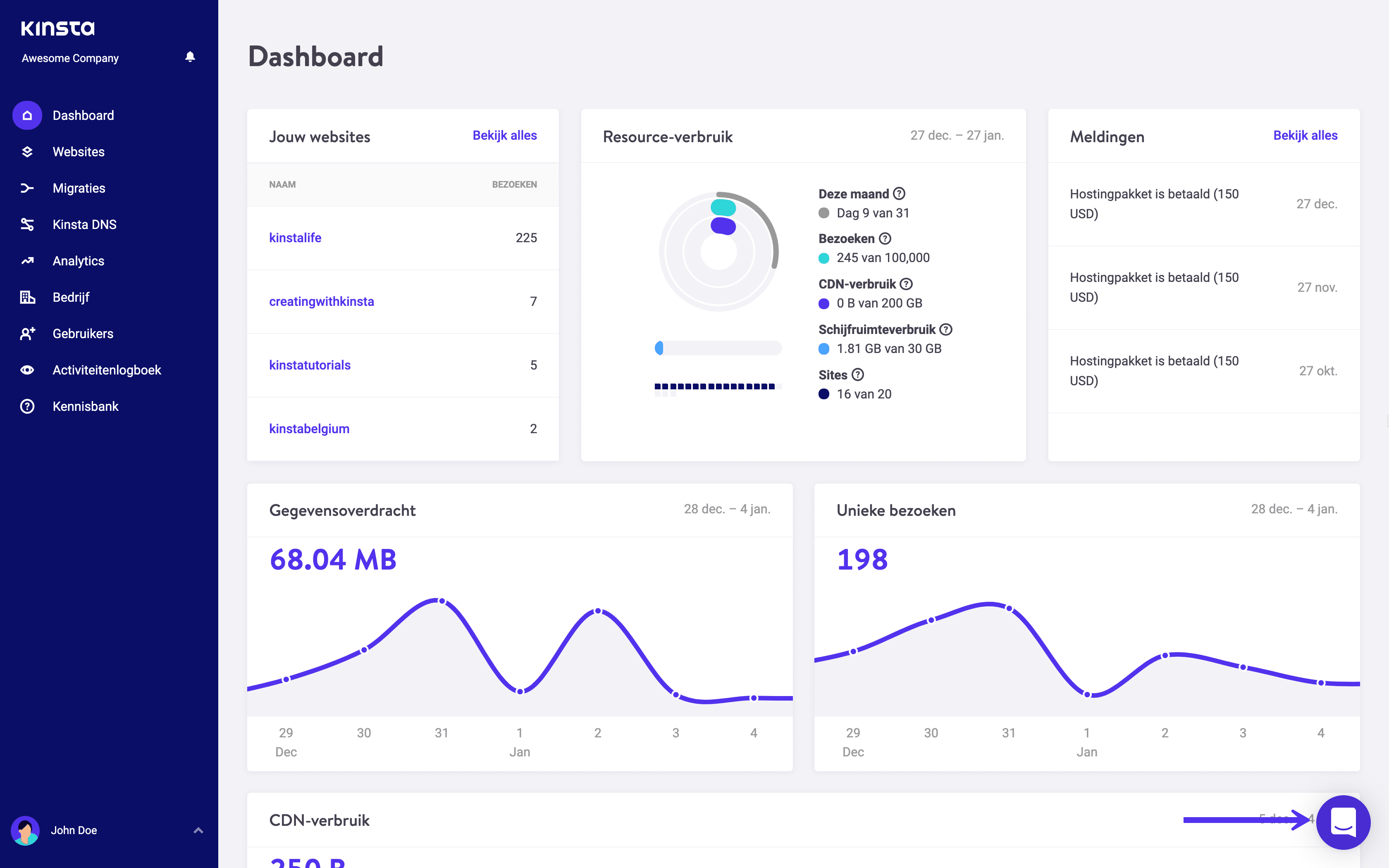 WordPress supportticket