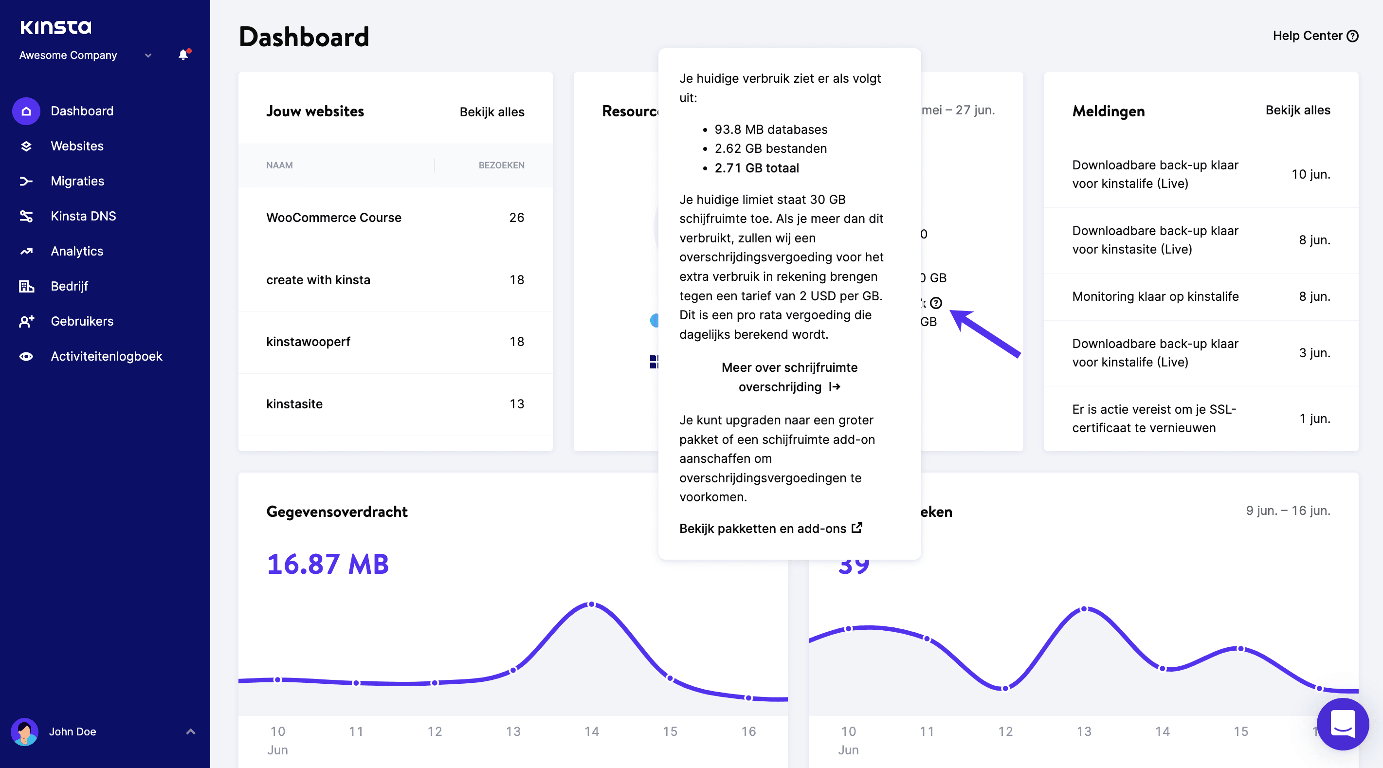 Totaal schijfgebruik in MyKinsta