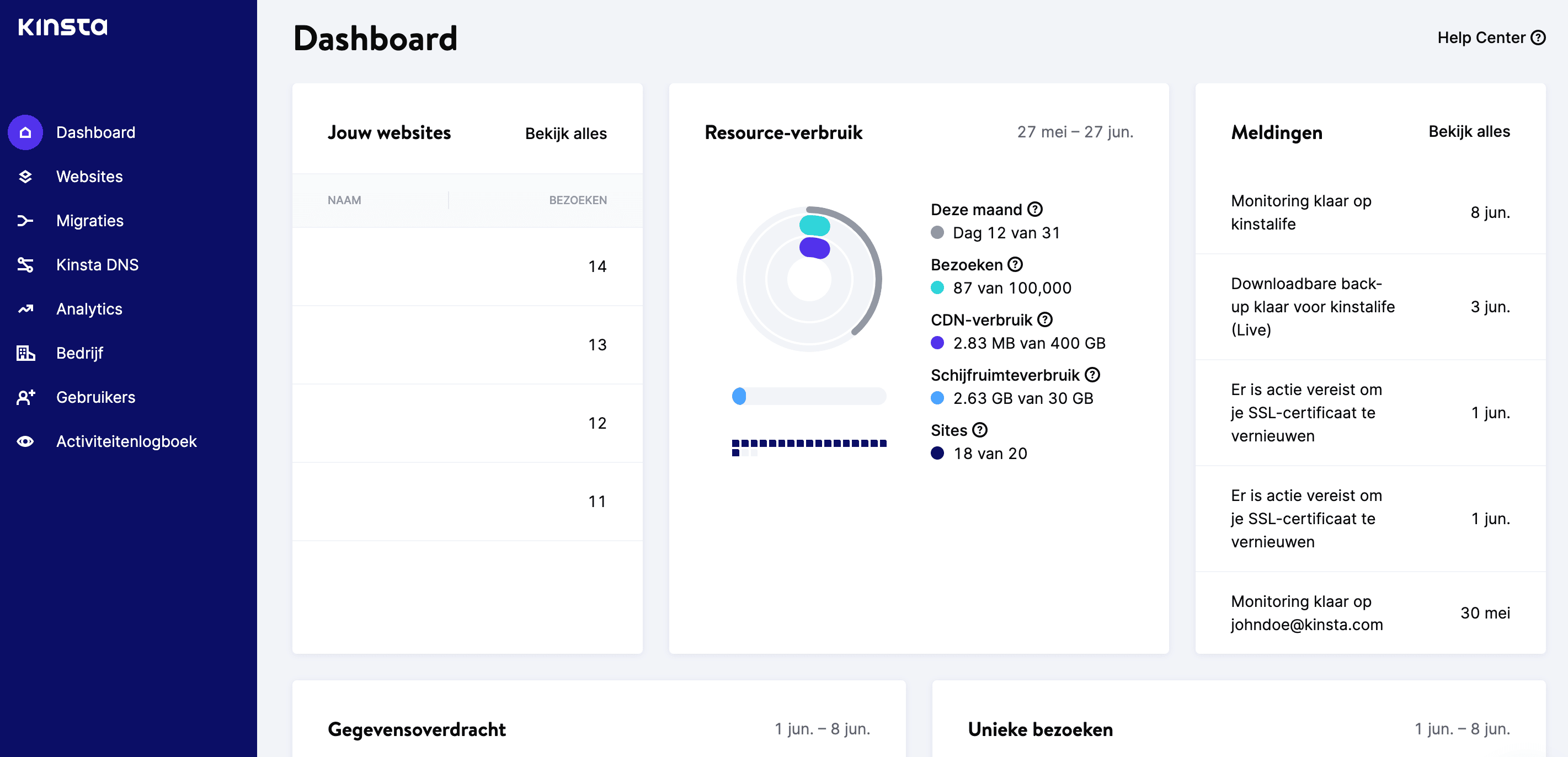 MyKinsta dashboard