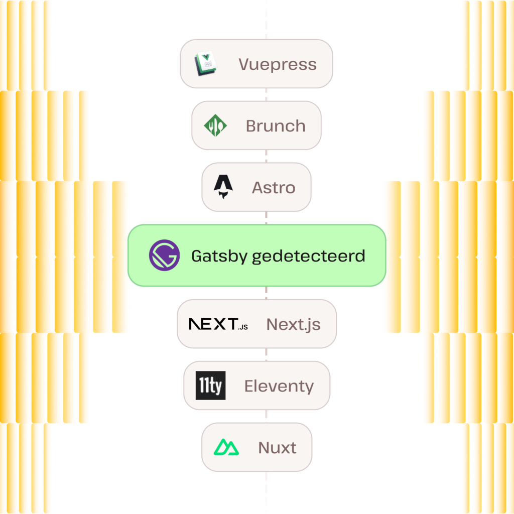 Illustratie van de verschillende statische site-generatoren die door Kinsta worden ondersteund