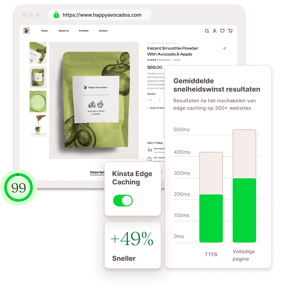 Voorbeelden van potentiële snelheidsverbeteringen van edge caching