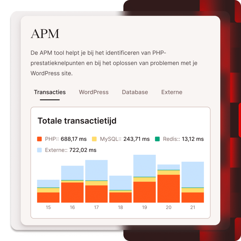 Kinsta APM