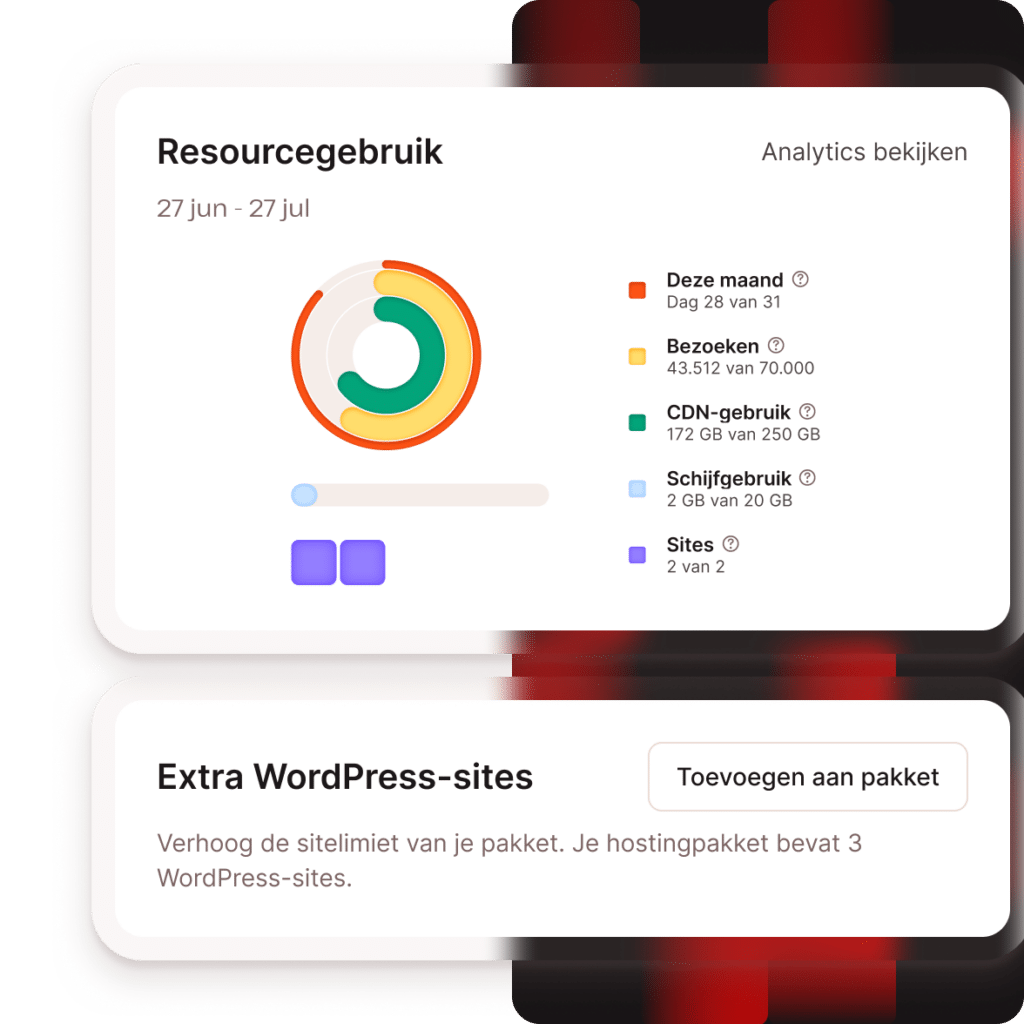 Aanvullende bronnen voor WordPress-websites
