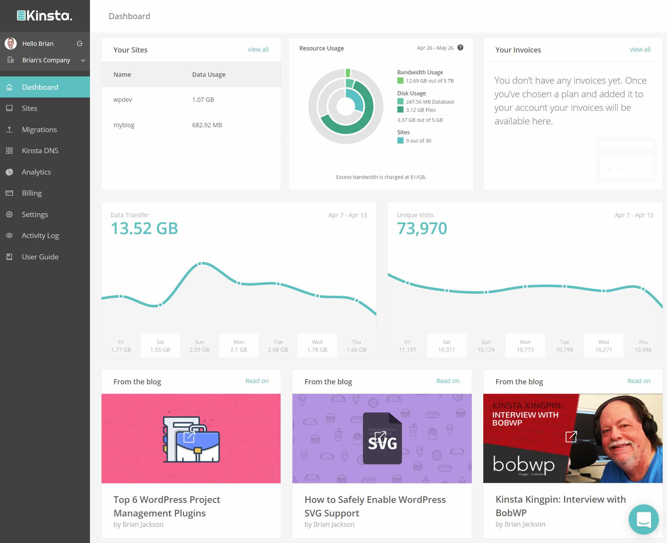Painel do MyKinsta