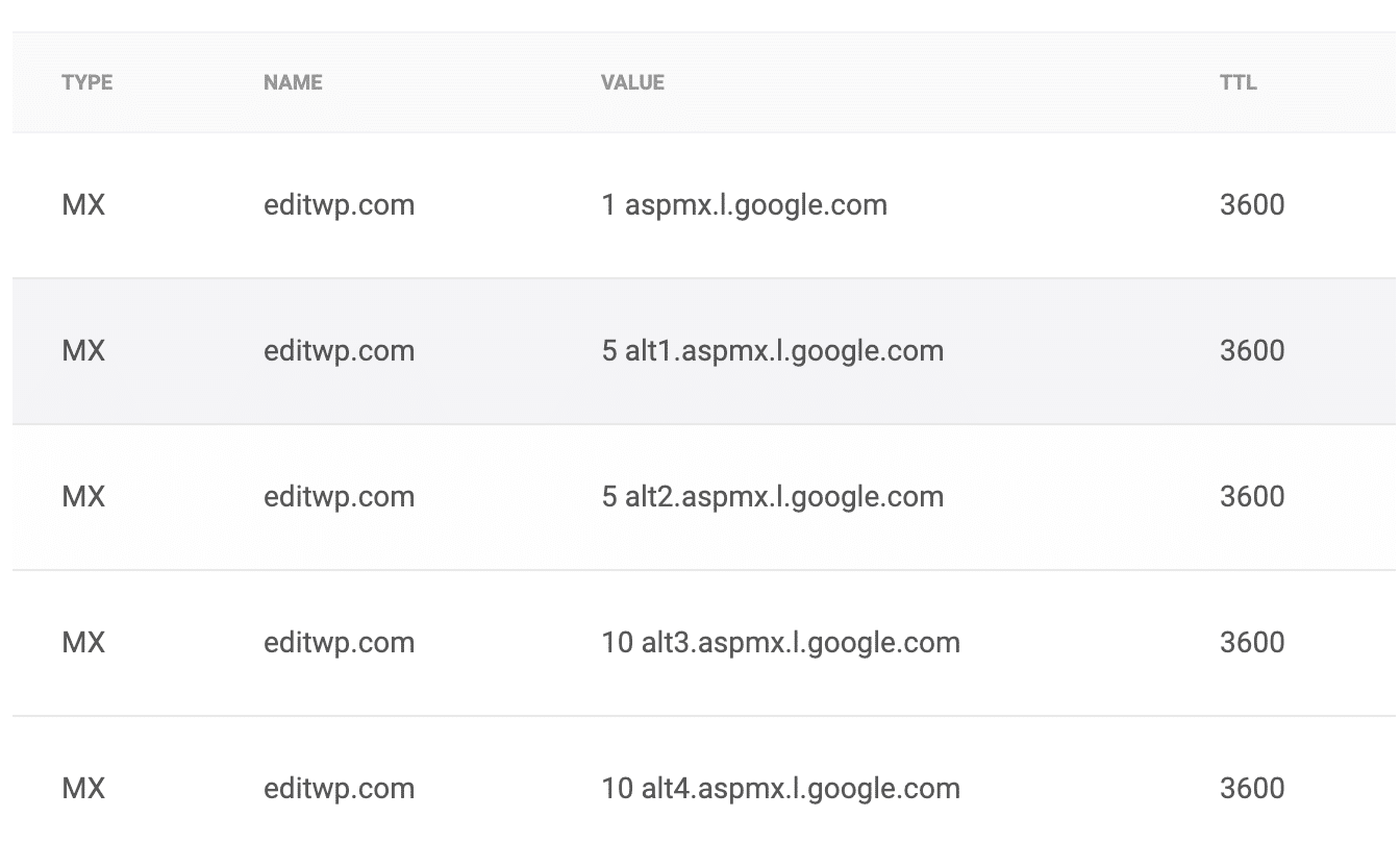 Registros MX do Google para o G Suite