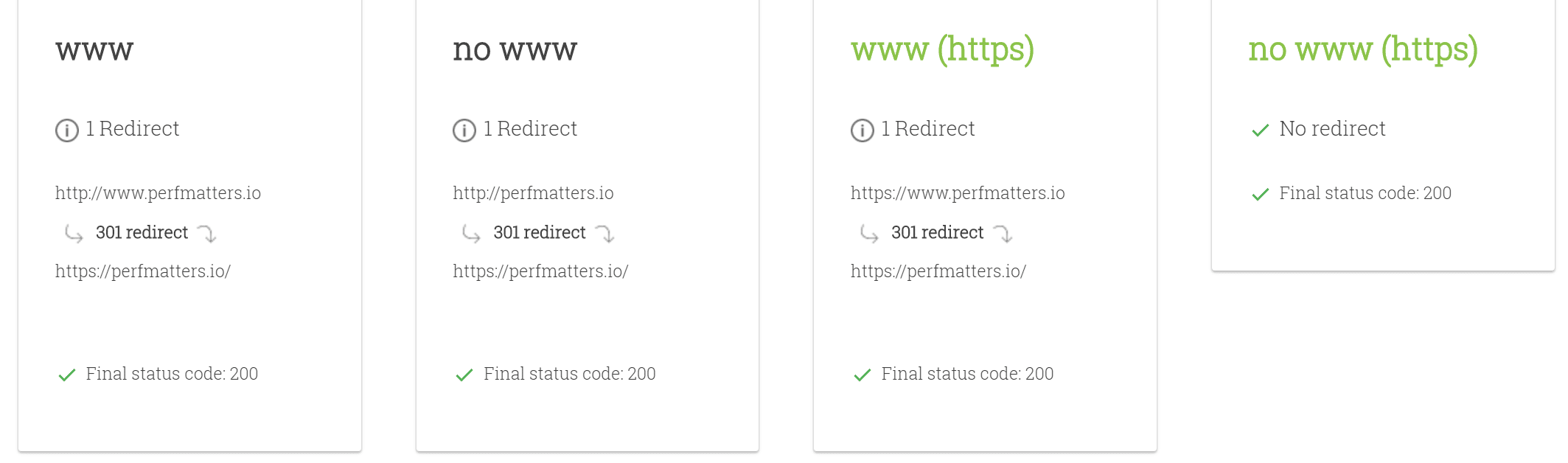 Redirecionamentos configurados corretamente
