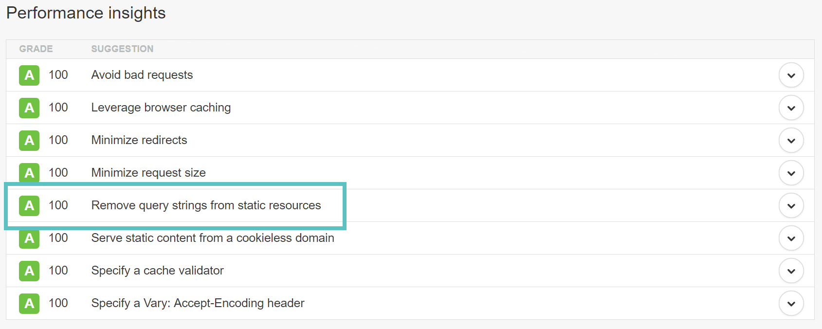 remove query strings from static resources warning Aviso de query strings em recursos estáticos removido