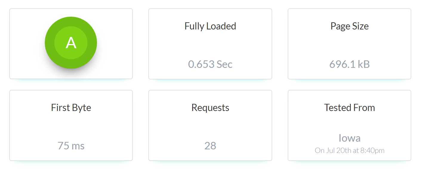 Como Executar Corretamente um Teste de Velocidade do Seu Site