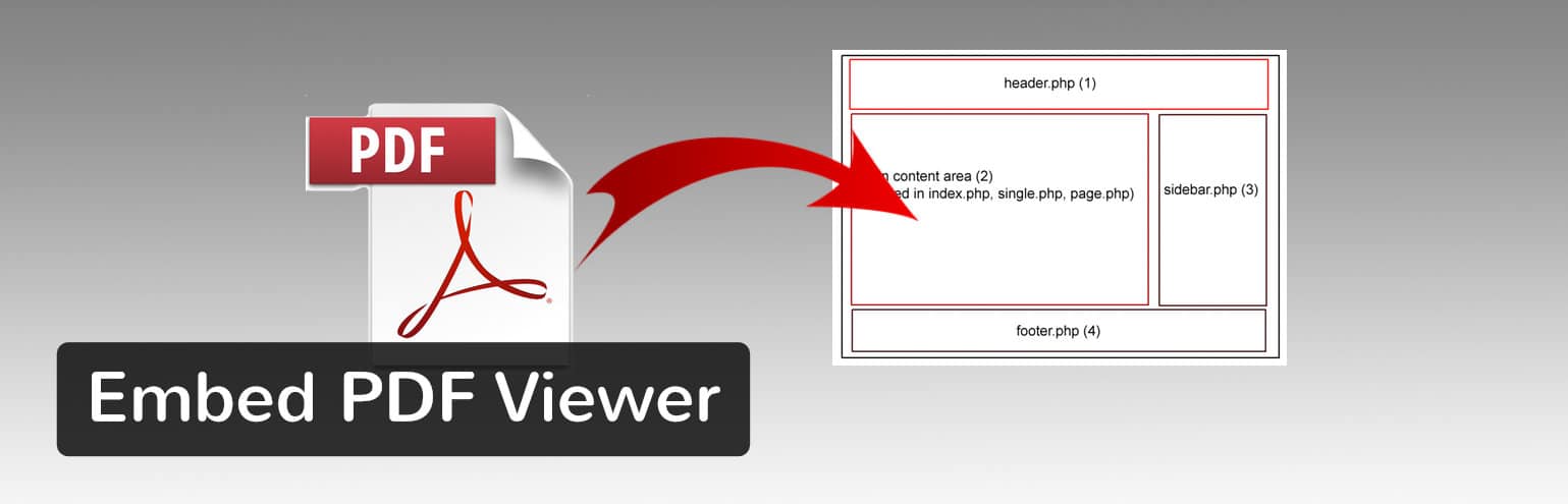 Embed PDF Viewer plugin