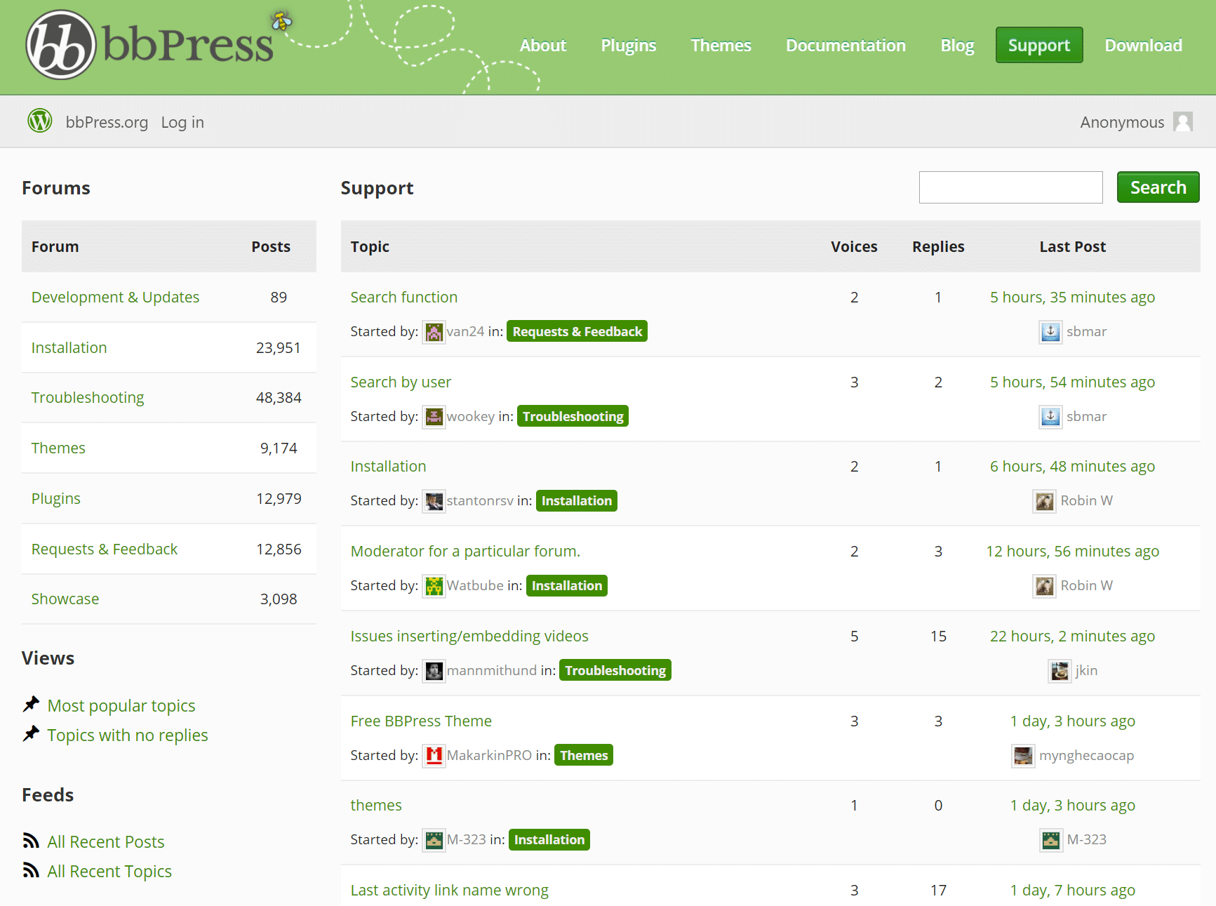 Exemplo de fórum bbPress para WordPress