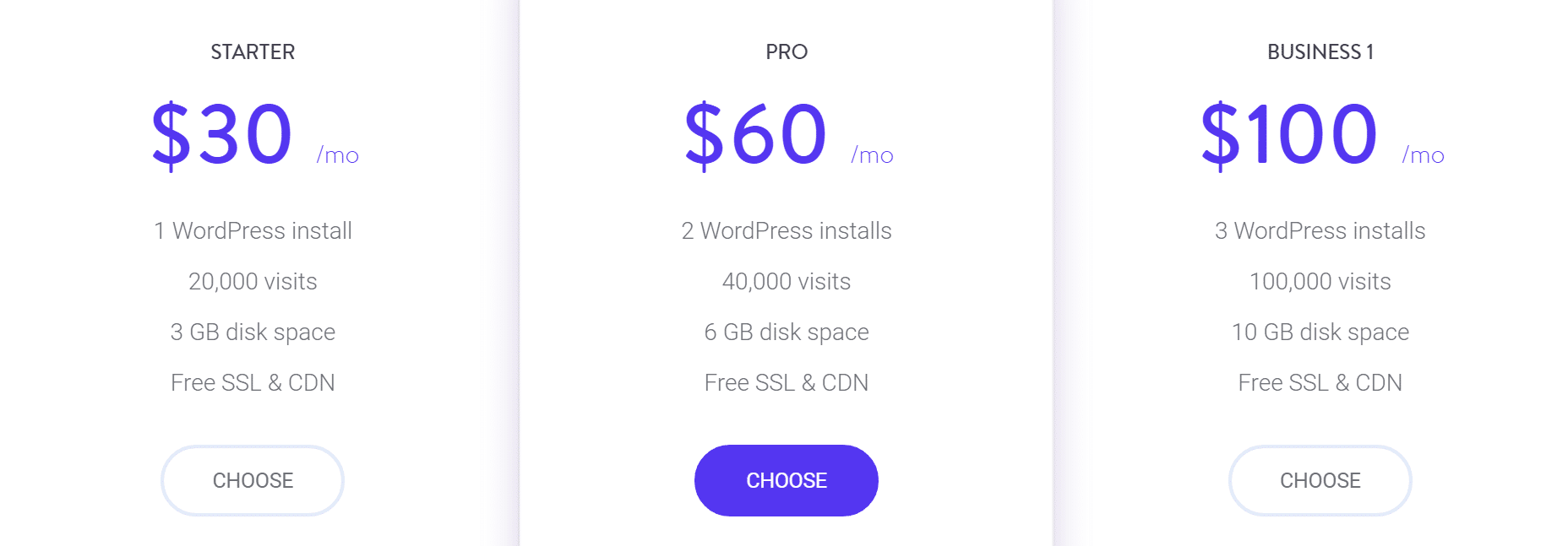 Preços de hospedagem WordPress na Kinsta