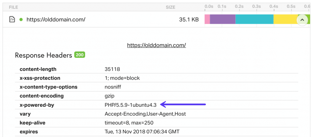 Verifique a versão do PHP no Pingdom